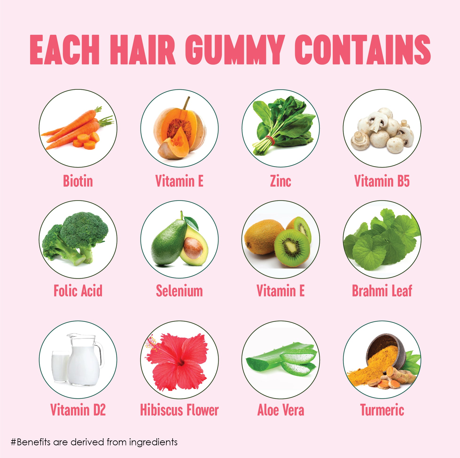 buy hair health gummies tablets in india, buy Hair health gummies, hair health gummies tablets, hair care tablets, SilverEdge, natural hair care tablets, best hair health gummies tablets