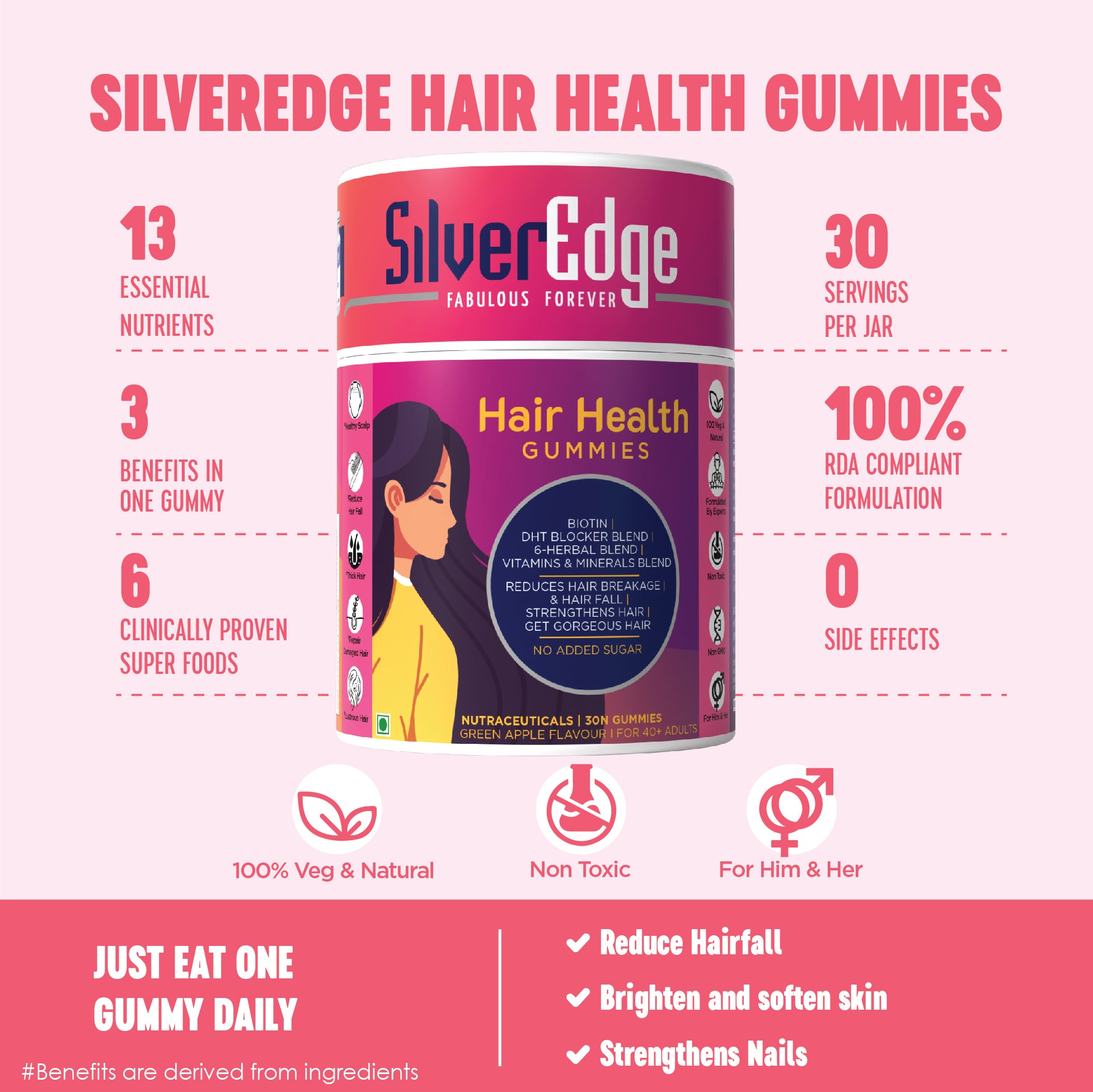 buy hair health gummies tablets in india, buy Hair health gummies, hair health gummies tablets, hair care tablets, SilverEdge, natural hair care tablets, best hair health gummies tablets