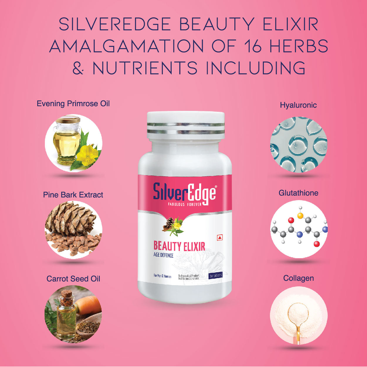 Buy Beauty Elixir Tablet in India, Beauty Elixir Tablet, Beauty Elixir, Natural beauty elixir tablets, SilverEdge, Age Defence, anti-pigmentation, Best anti-pigmentation