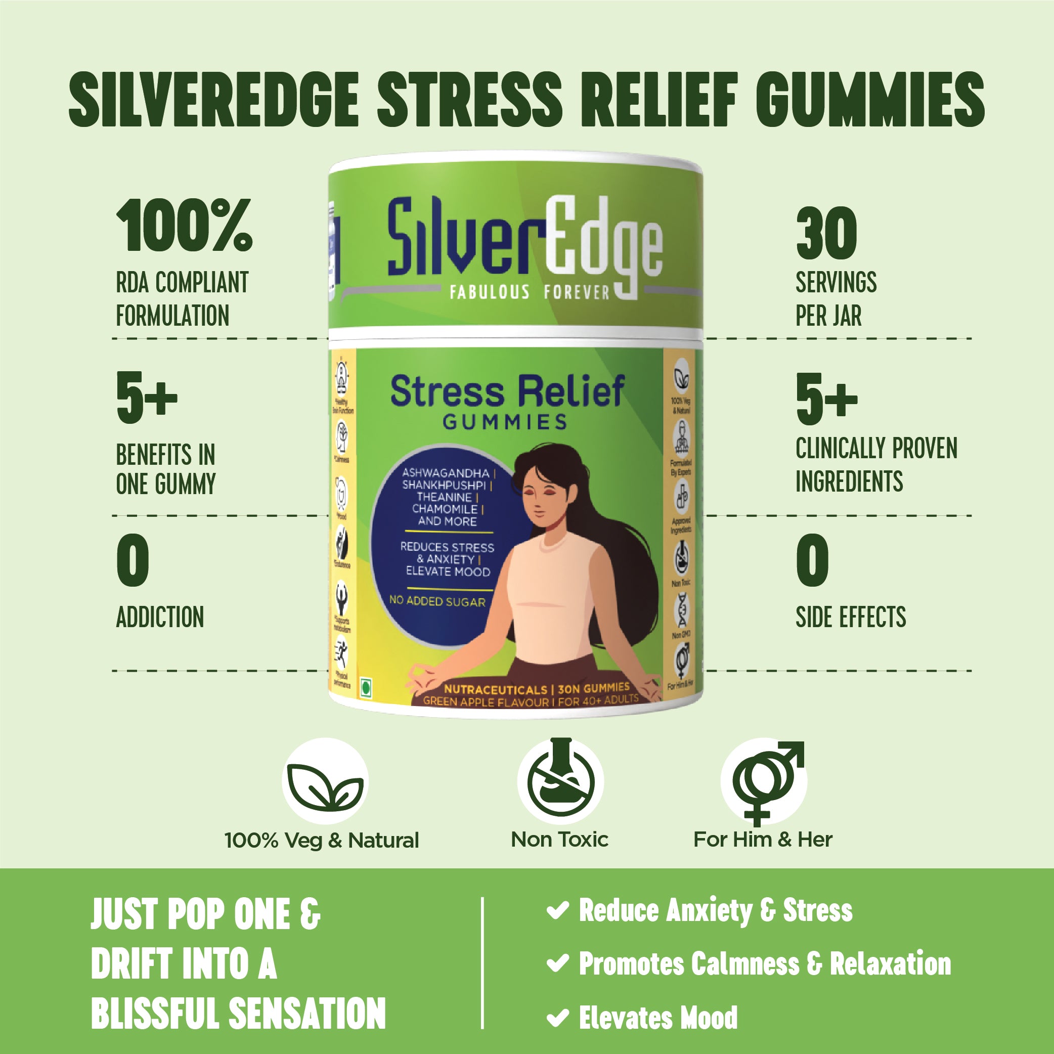 Buy Stress Relief Tablets in India, Buy Stress Relief Tablets, Stress Relief Tablets in India, Stress Relief Tablets, Anxiety Relief Tablets, SilverEdge